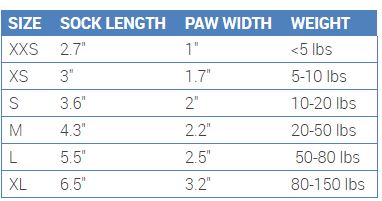 RC Pet Pawks