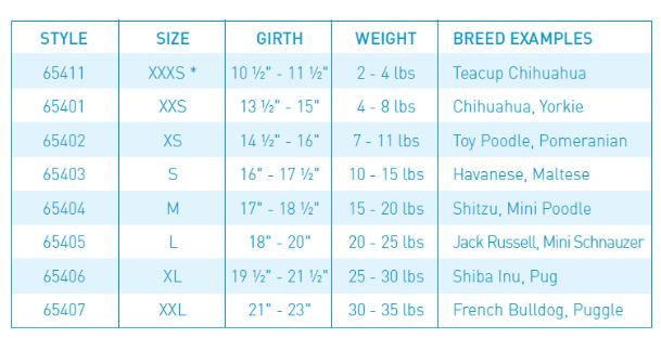 RC Pet Step-In Cirque Harness