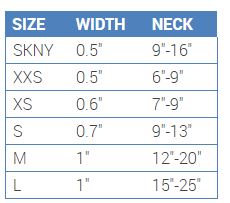 RC Pet Primary Clip Collars &amp; Leashes